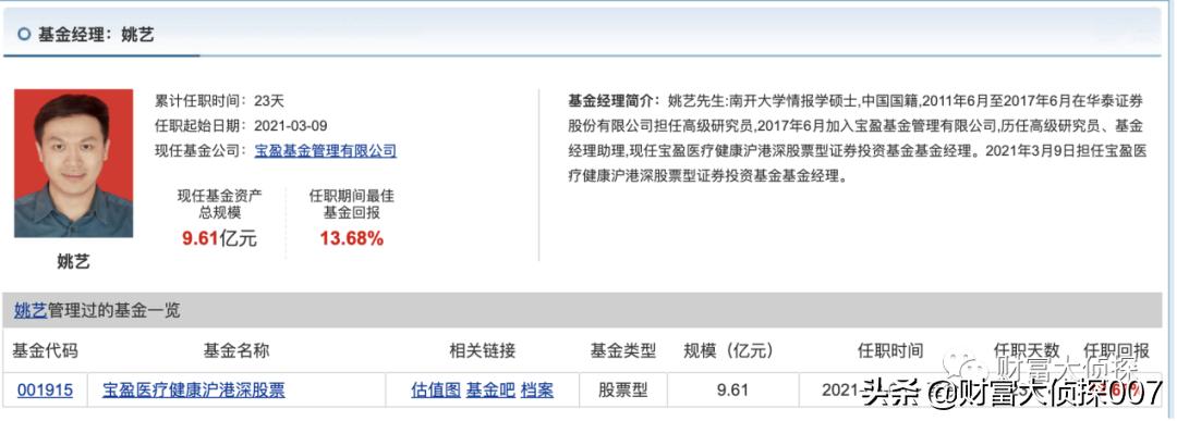 宝盈基金最新估值,宝盈基金下半年走势