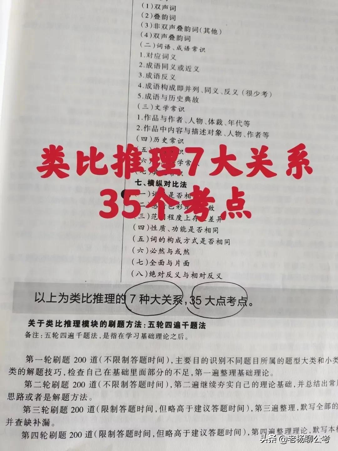 行测思维导图有什么用,行测言语理解与表达思维导图