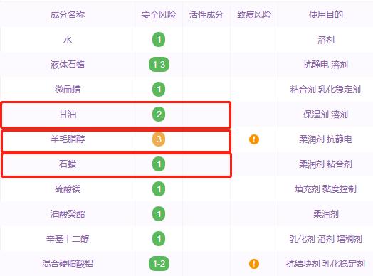 便宜10倍的大牌平替,大牌平替有假的吗