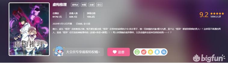 你喜欢的动画“老婆”是如何吸引你——岩永琴子