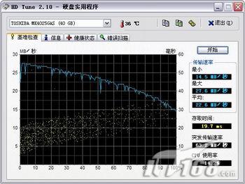 新买的笔记本验机全流程,在线下买笔记本电脑要如何验机