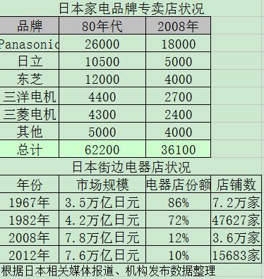 一问一答意味着什么,一问一答是什么