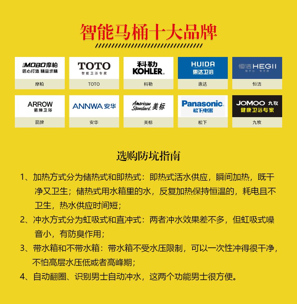 装修主材辅材公认十大最好品牌,十大家装主材品牌排行榜最新