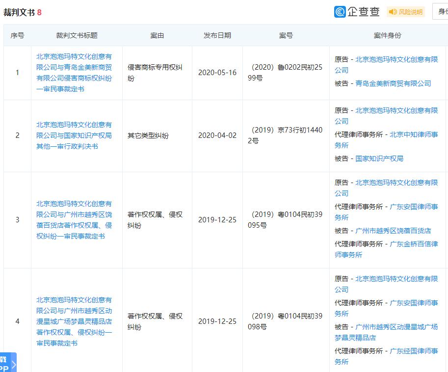 泡泡玛特公司盲盒售卖情况,泡泡玛特成盲盒第一股