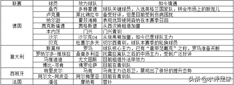 深度解析英格兰,深度分析英格兰
