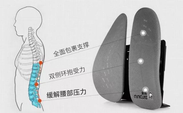 气压腰垫神器,久坐神器腰垫评测