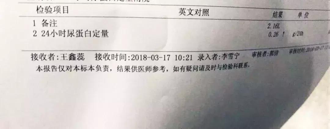 蛋白尿从2.9克降到0.3！困难是暂时的，活下去就有希望