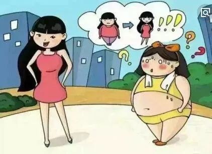 太牛了！120分钟，让你收紧2到5厘米！3次重塑自然美！