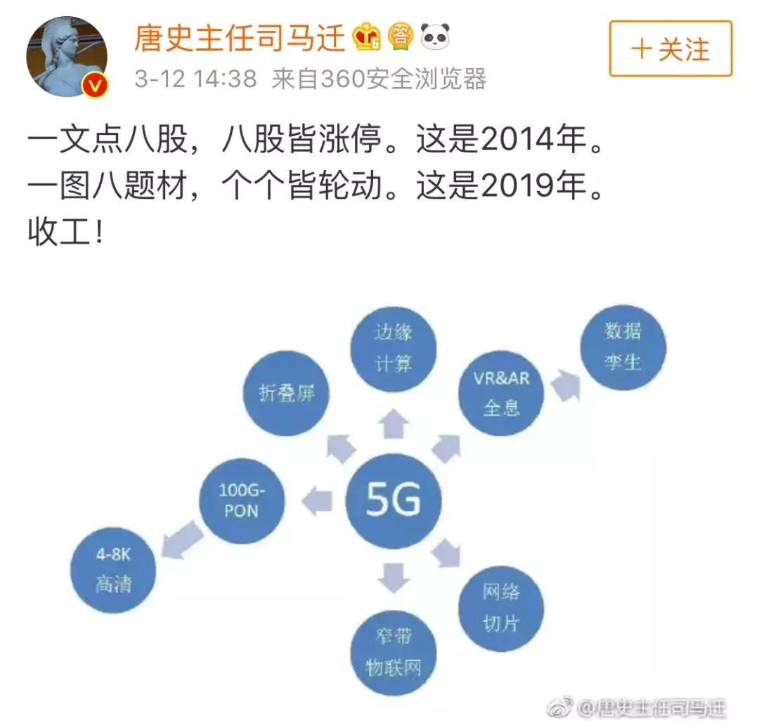 边缘计算数字孪生工业*麻大**…看不懂概念却很刺激，疯炒背后有多少真实