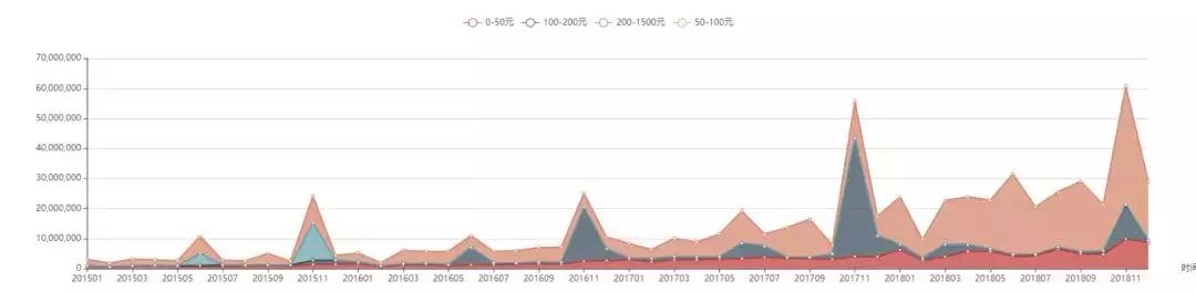 施华蔻染发膏热销第一名覆盖白发,官方正品施华蔻草本植物染发膏