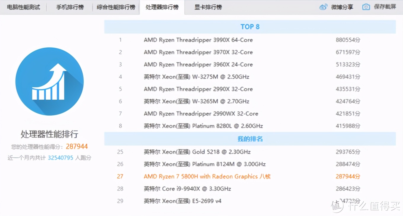 联想小新pro14锐龙版2021款用户体验,联想小新pro142022锐龙版体验