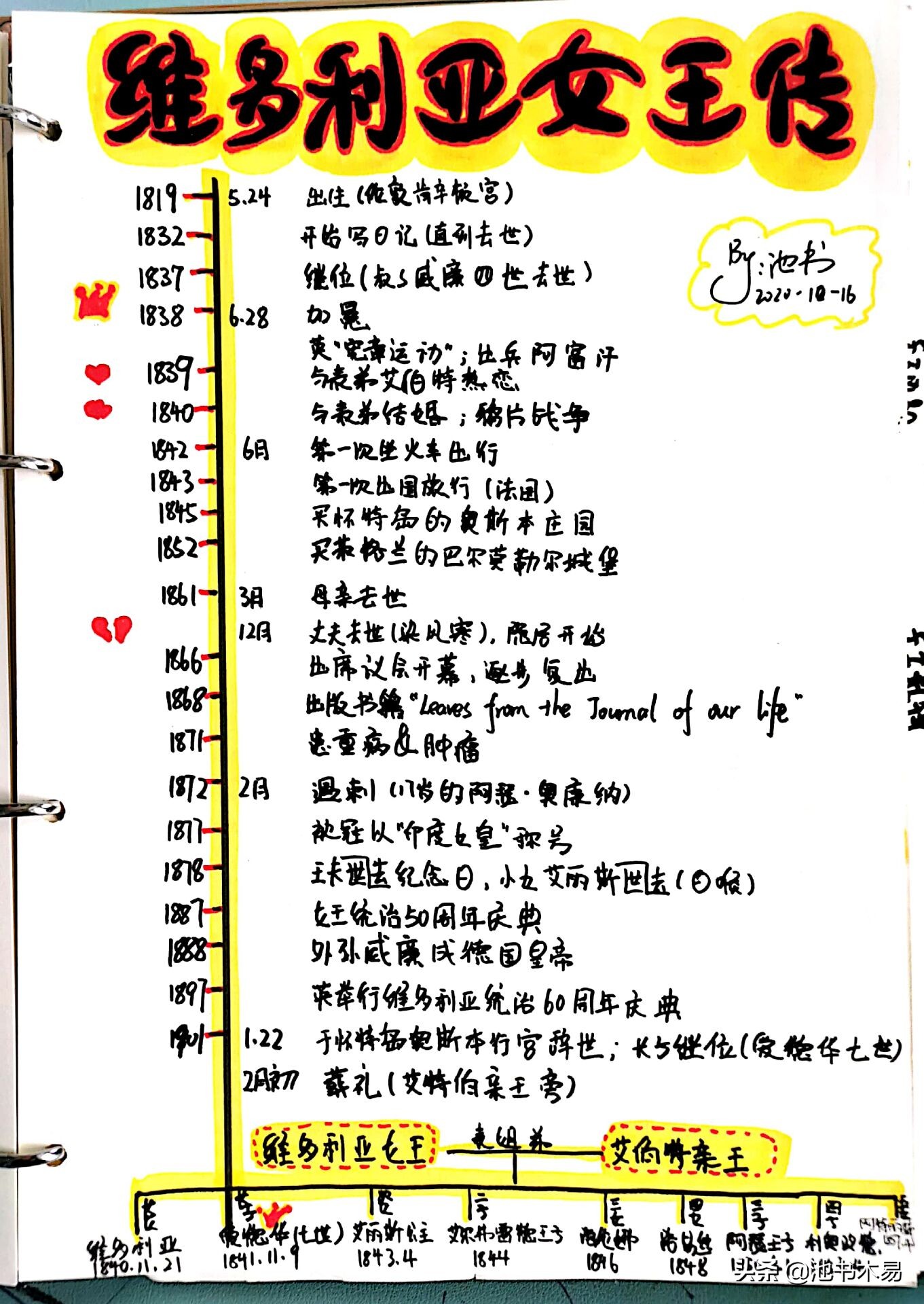 平衡事业与家庭有多难,平衡家庭和事业的感悟