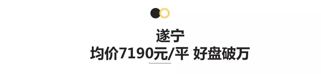 南充市区哪个区房价最便宜,四川二三线城市房价排名
