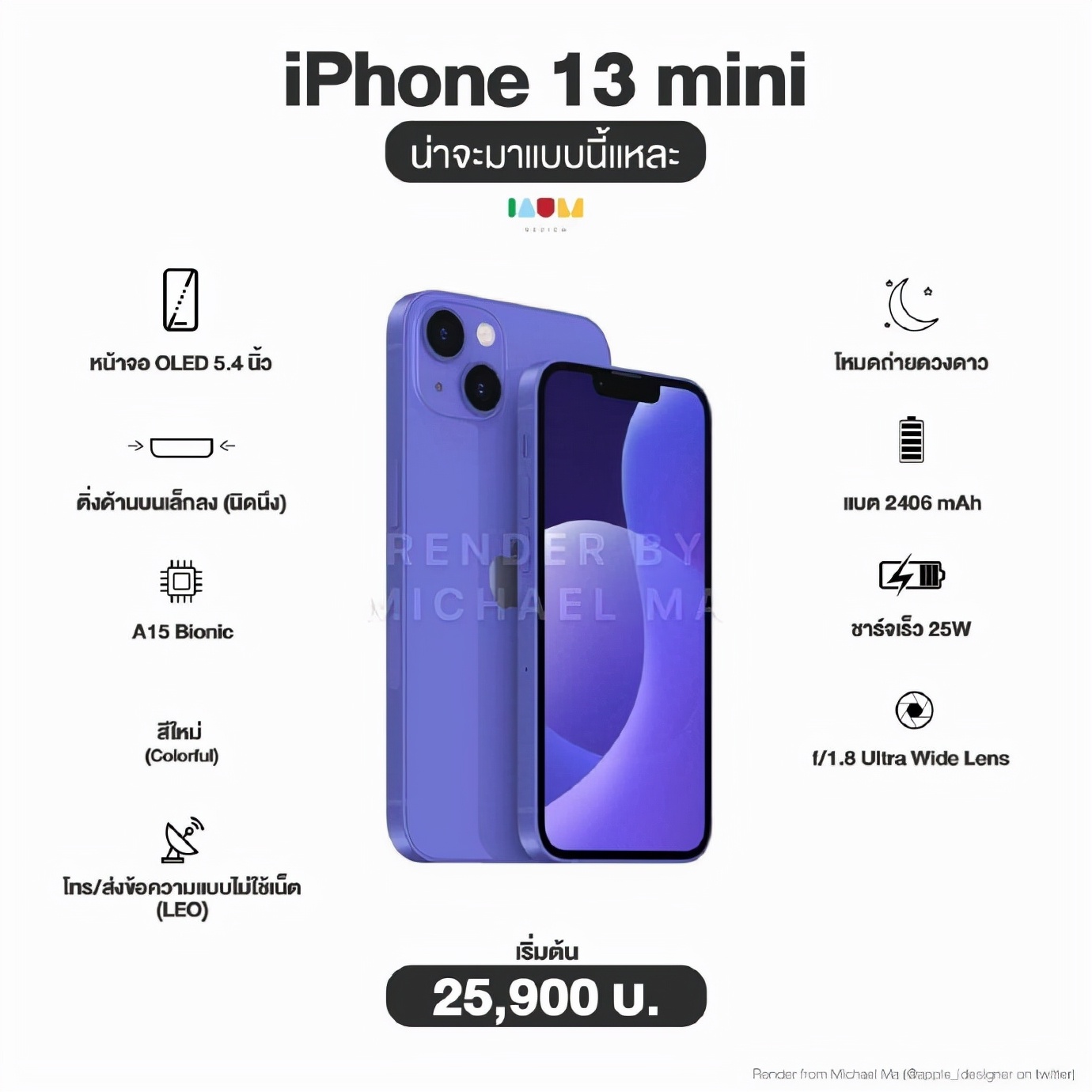 苹果iphone13的各种型号及图片,苹果iphone13全系参数曝光