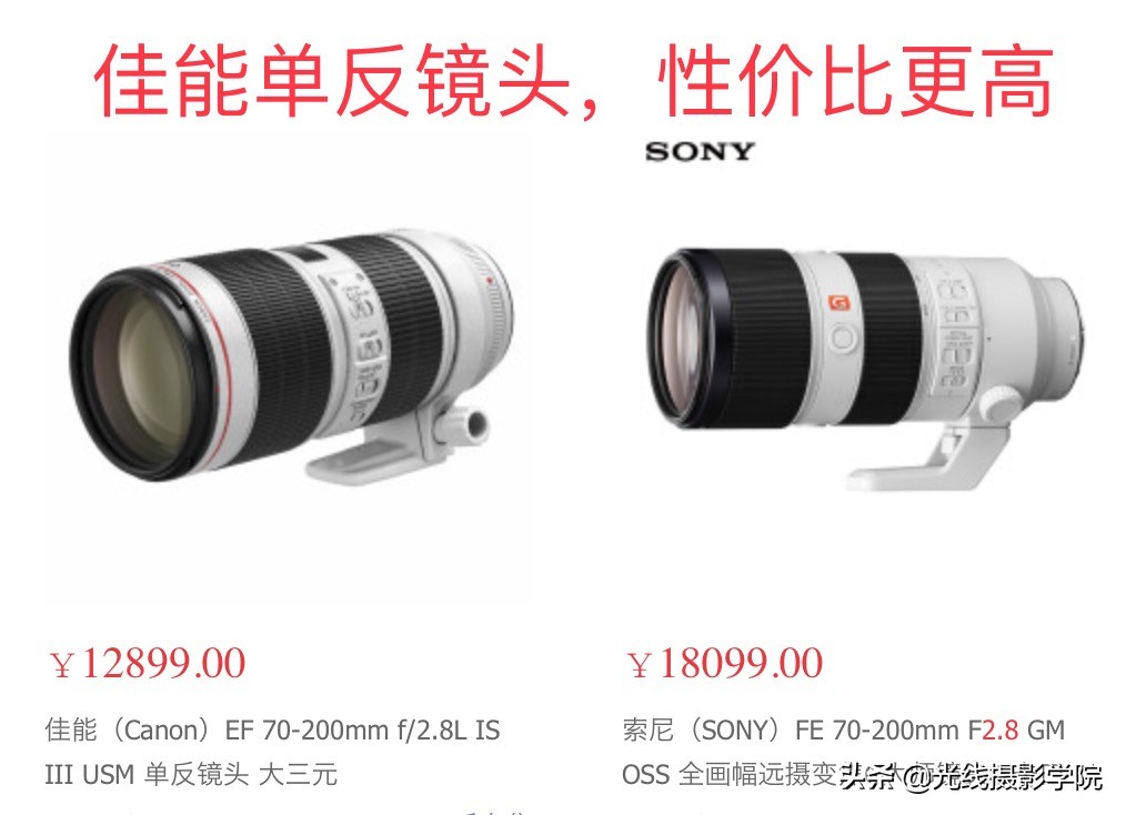 2021全画幅无反微单相机推荐,2020年微单相机好还是单反相机好