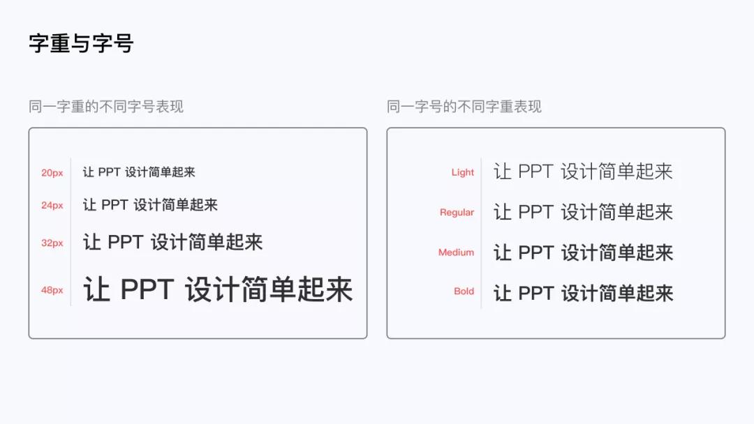 ppt封面页如何做出高级感,怎样做ppt城市背景图高级感