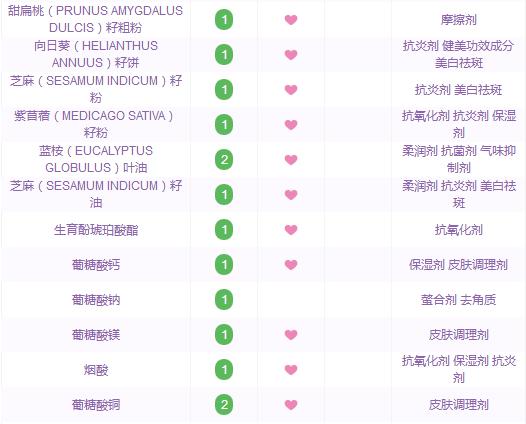 所谓大牌平替,内行人才知道的大牌平替