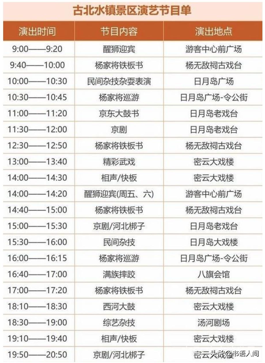 古北水镇打卡攻略,古北水镇长城一日游攻略