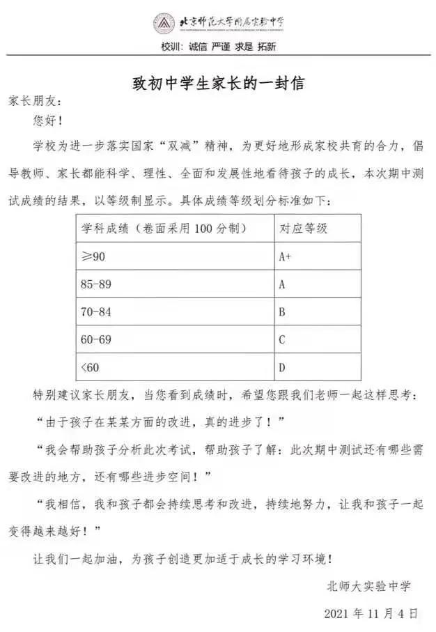 双减考试成绩分析,双减后学校是如何呈现考试成绩