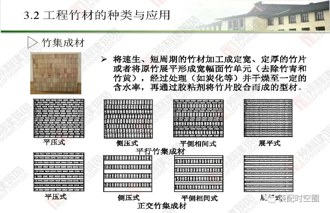 竹子环保炭的用途,建筑材料中竹材的作用