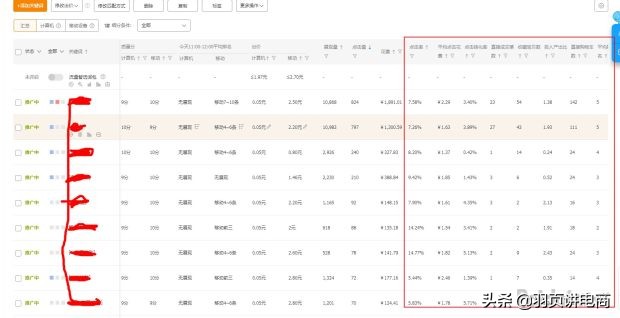 淘宝直通车自定义人群推广技巧,淘宝直通车推广技巧抢位