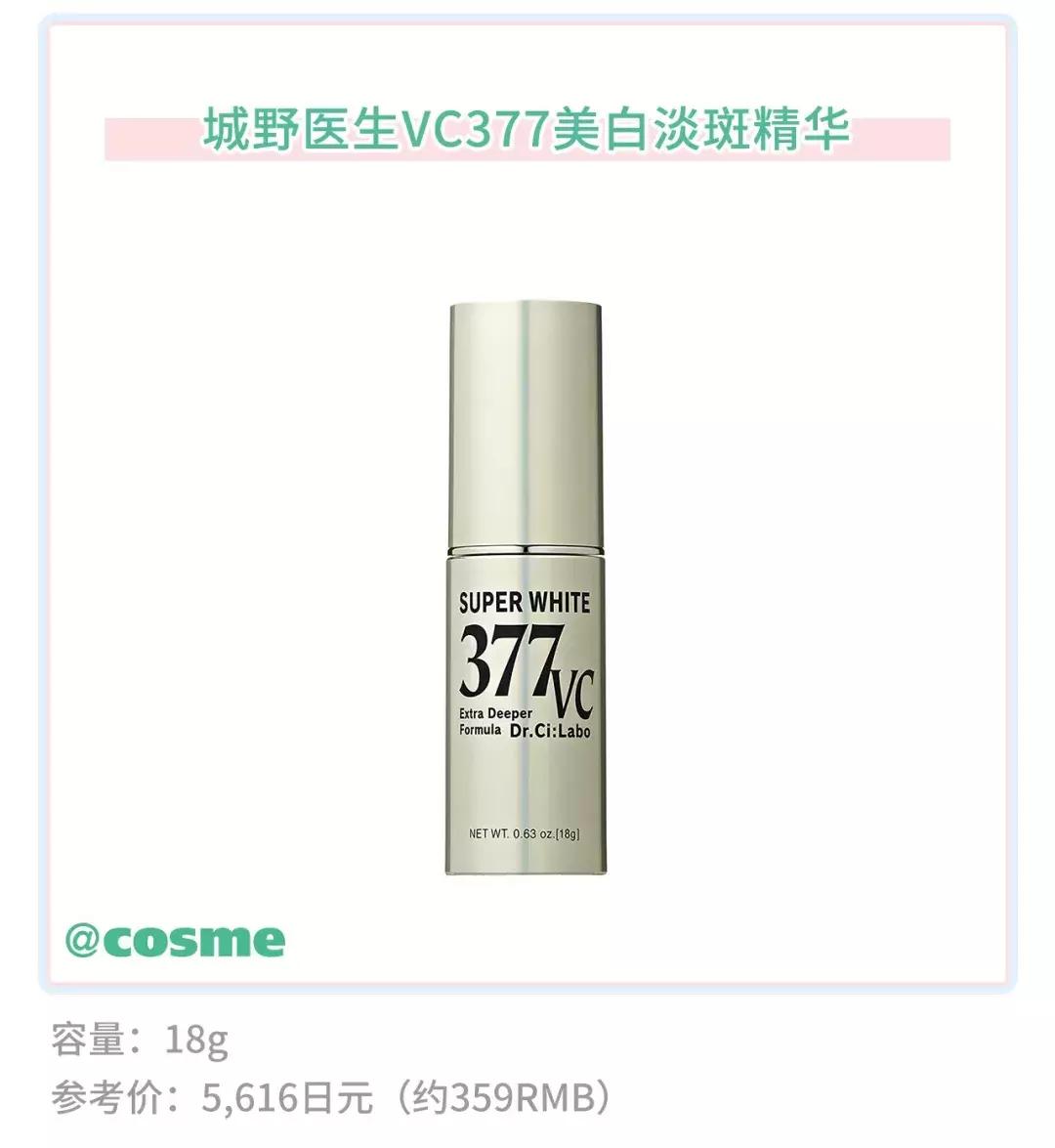 “6.18”扫荡全网的城野医生，除去营销手段这个品牌还剩什么？