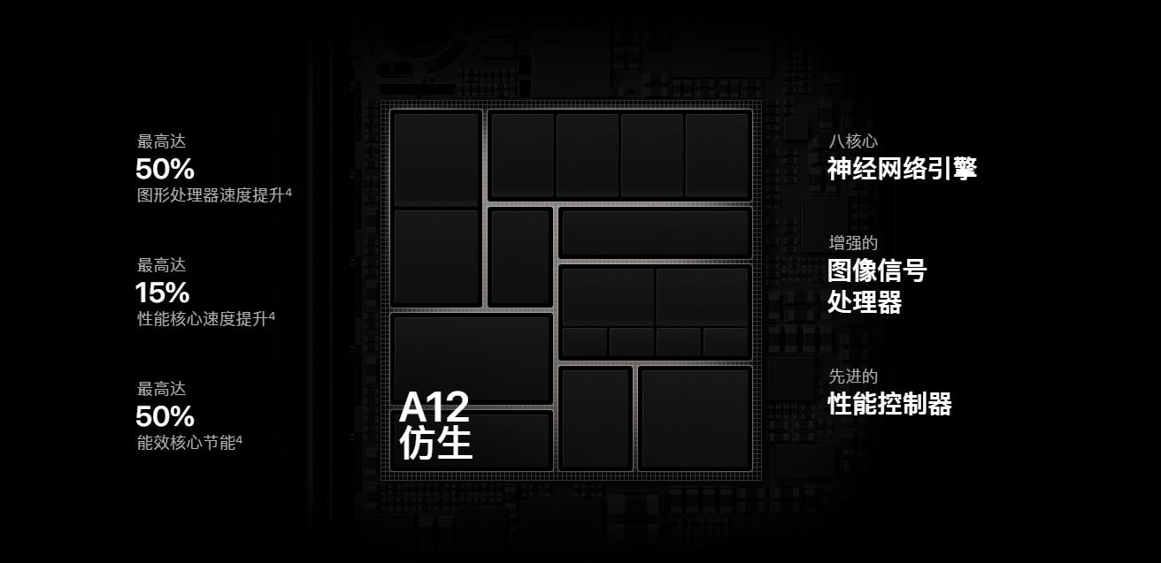 iphonese2小屏版,iphonese2还能入手当备用机吗