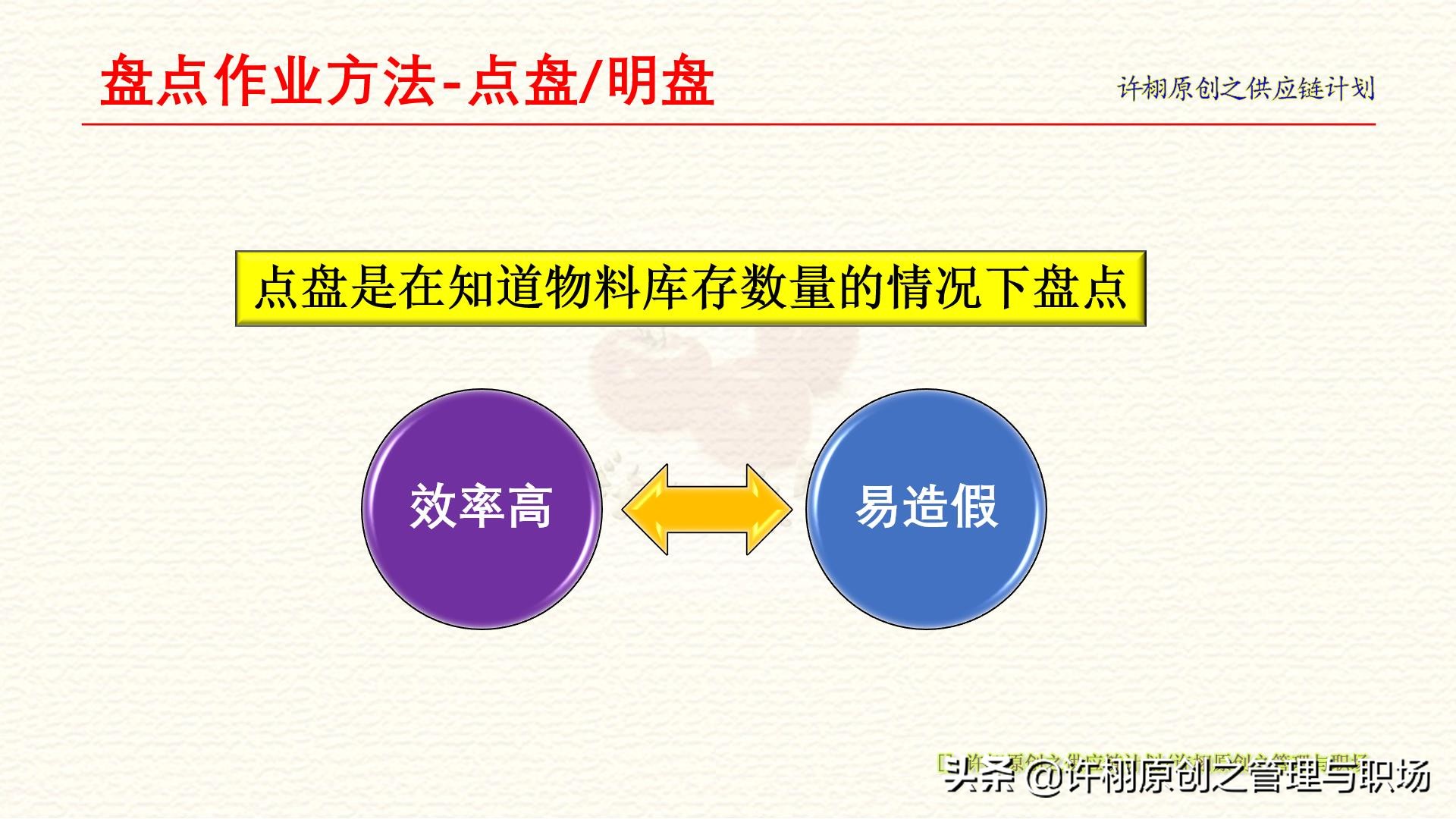 盘点的具体步骤包括哪些,每月仓库盘点技巧