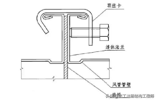 管道连接方法教程视频讲解,承插式管道接口连接