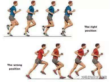 跑步是高级运动么,跑步真的有技术吗