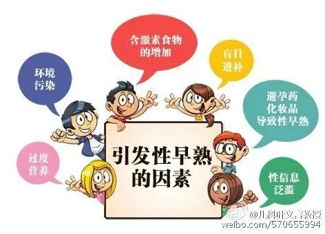 预防早熟应该多吃哪些食物,预防早熟饮食注意事项