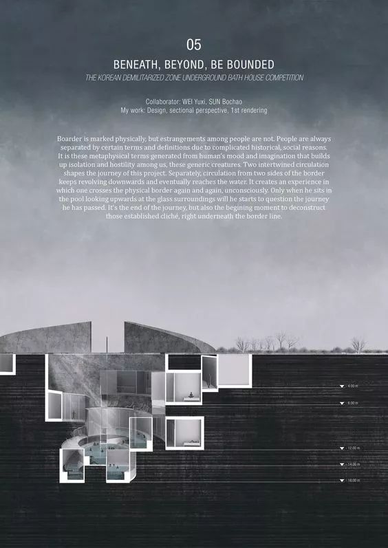 我虽然画图和设计做的不怎么样，但是排A1展板还是很OK的