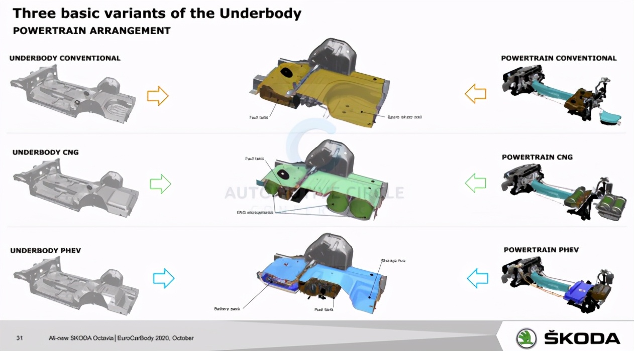 第四代斯柯达明锐国内版,明锐和高尔夫对比差别