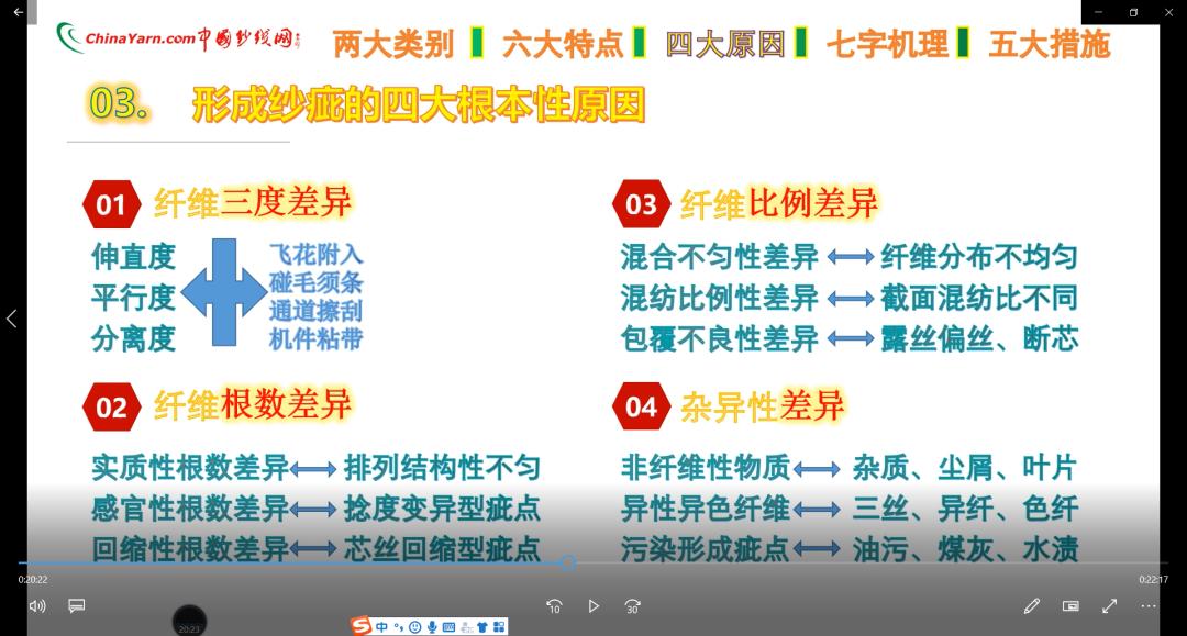 「关注」纺织学霸神仙笔记曝光终于知道牛在哪儿了？