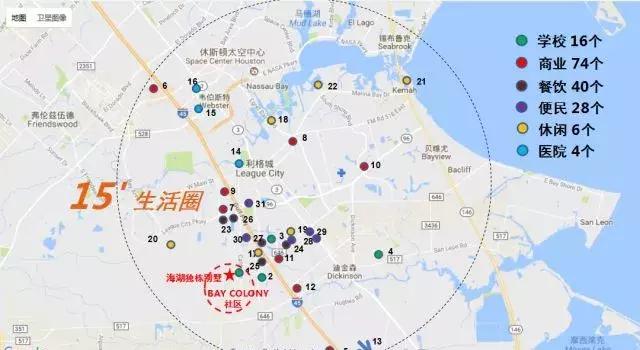 姹囩巼鏆磋穼鎶曡祫鏈轰細,姹囩巼璧板娍濡備綍閰嶇疆閬块櫓璧勪骇