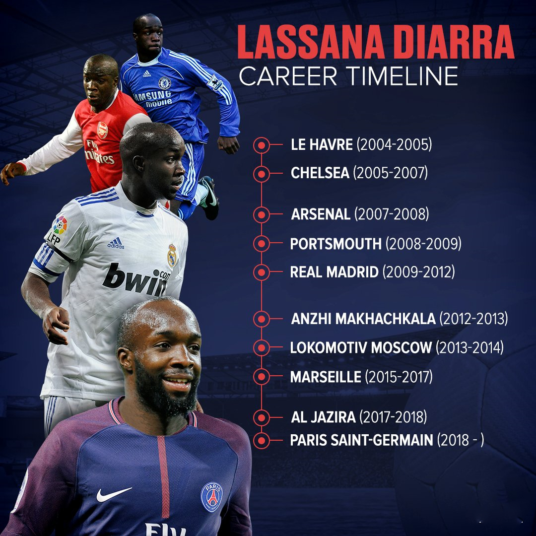 拉斯迪亚拉为什么退役,拉斯迪亚拉冬季退役