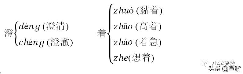 部编五年级语文下册1-4单元测试卷,部编五年级下册语文1-8单元知识点