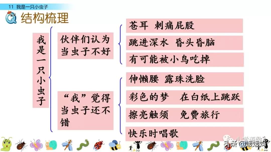 二年级下册我是一只小虫子课后题,二年级下册语文11我是一只小虫子