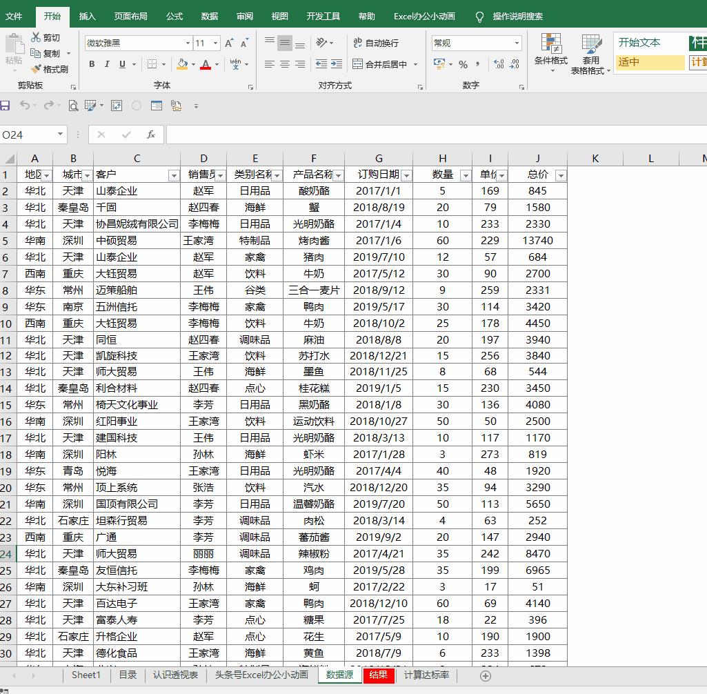 excel录制宏一般用快捷键,excel技巧满足条件的表格高亮显示