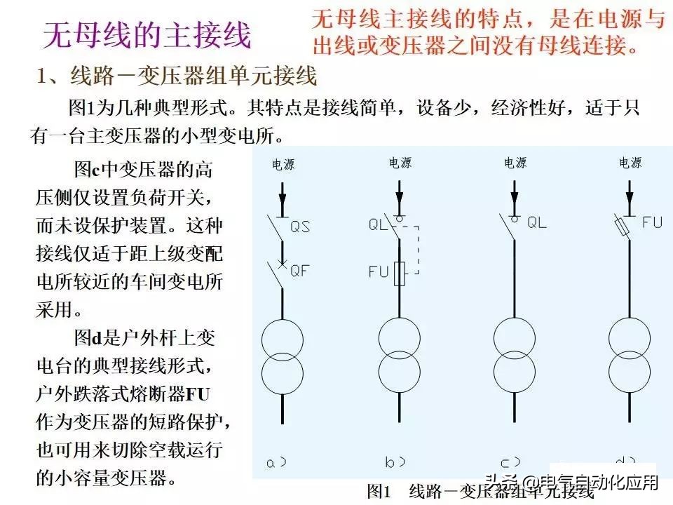 电力系统的工作原理,电力系统基本知识