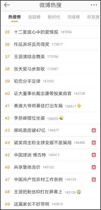 折戟地产后又踏空网贷，传奇大佬戴志康节节败退