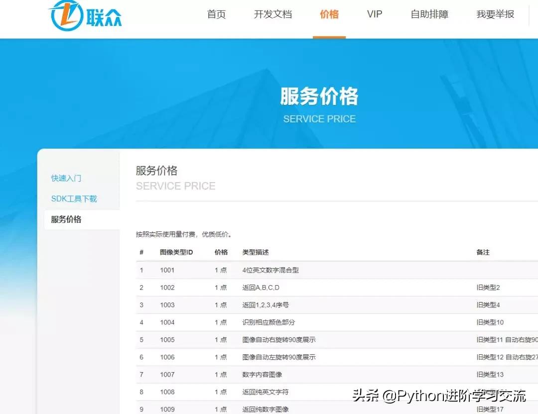 python哔哩哔哩,python刷哔哩哔哩