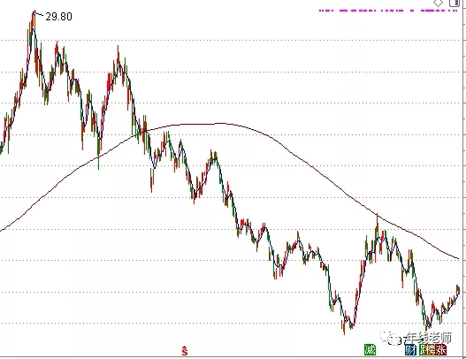闀挎柟闆嗗洟led鑺墖,闀挎柟闆嗗洟led