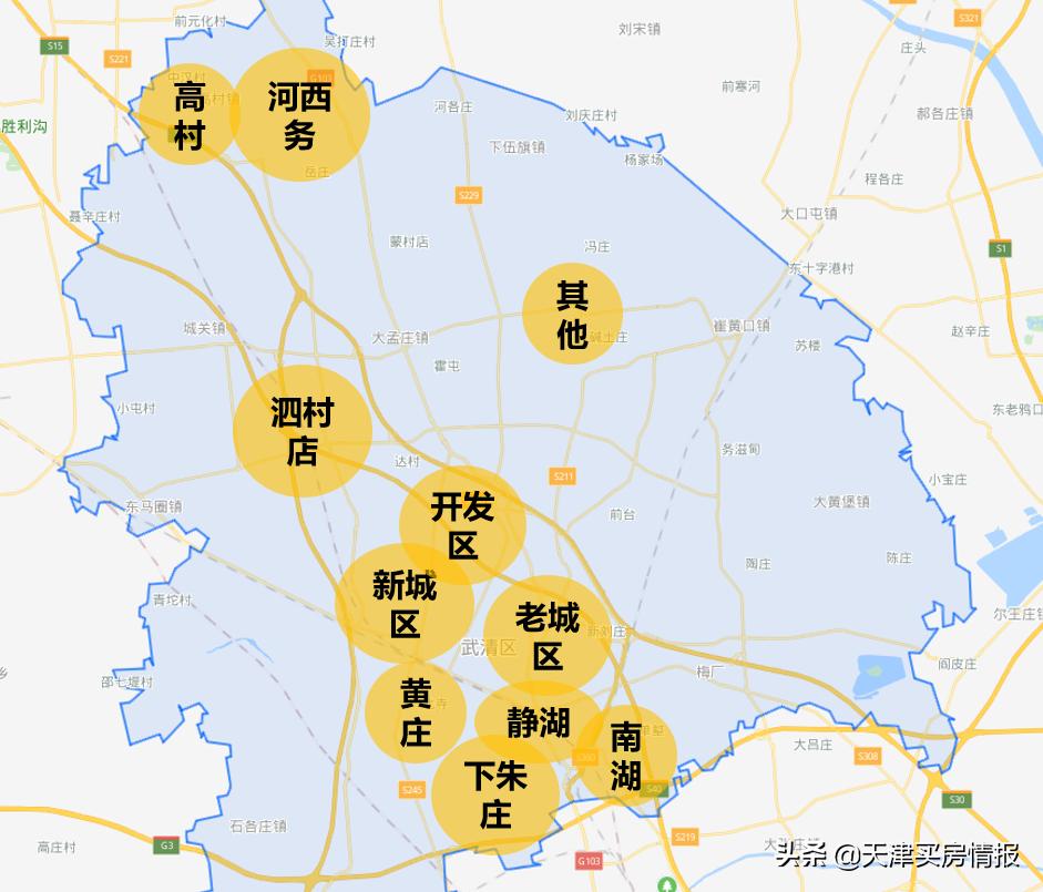 2020年天津武清房价的趋势,2019年天津武清区的房价走势