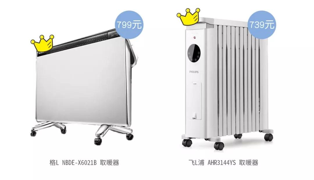 2022家用取暖器大测评,口碑好实用取暖器