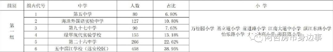 江南西商圈次新选择，力迅时光里