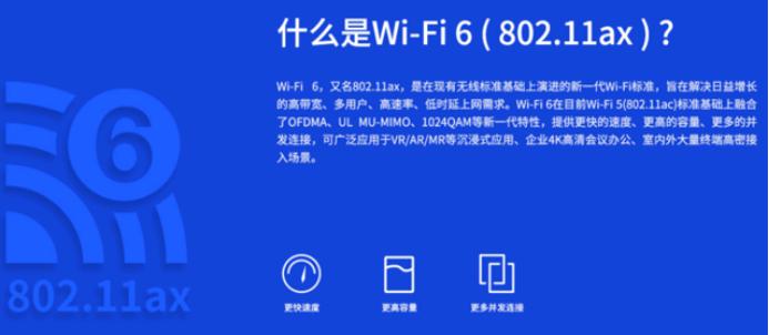 2022年家庭组网最好的方案,家庭最合理的组网方式