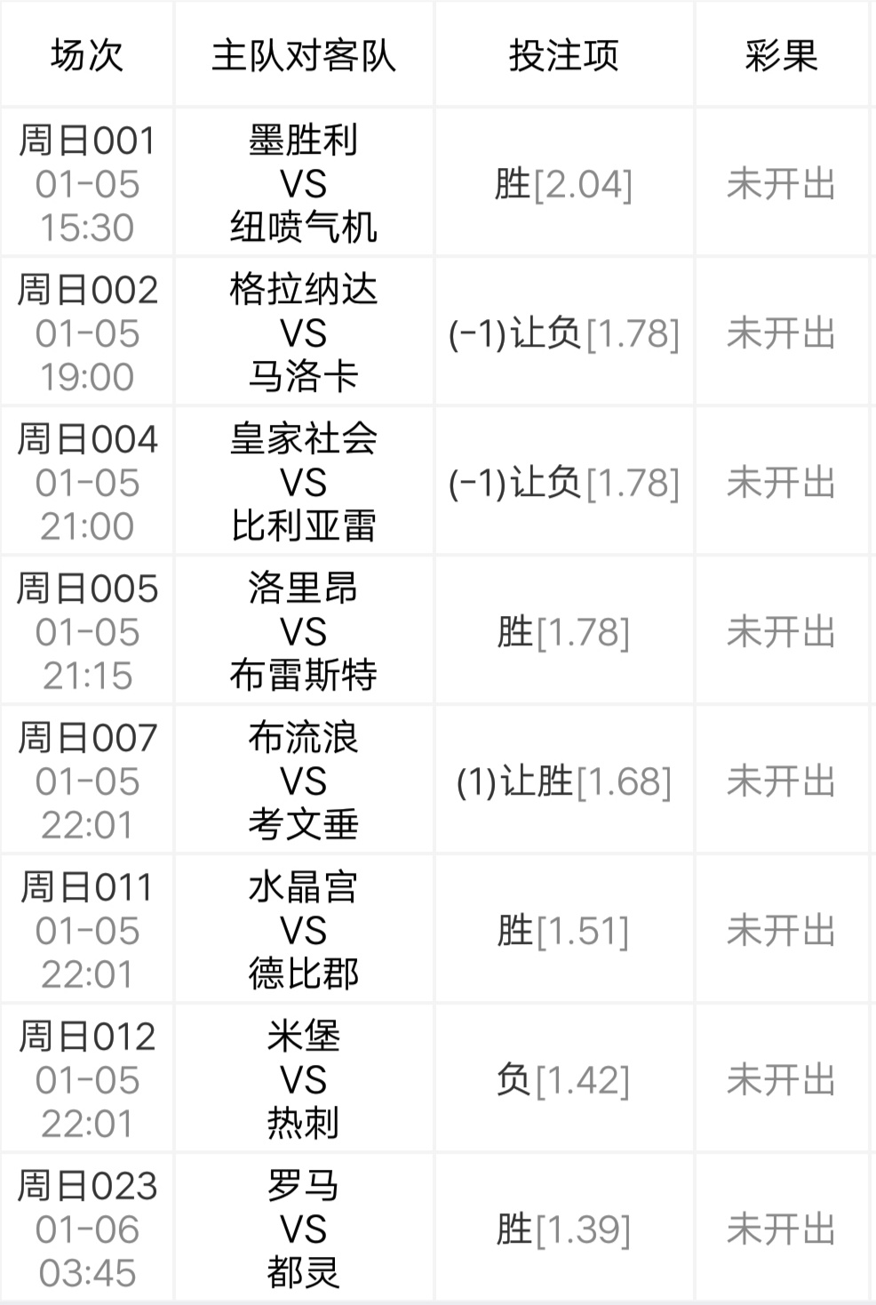 竞彩推荐比分实单今天,竞彩14场胜负预测最新实单推荐