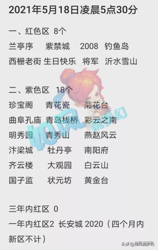 梦幻西游十八门派服务器排名第一,梦幻西游各等级最火爆服务器排名