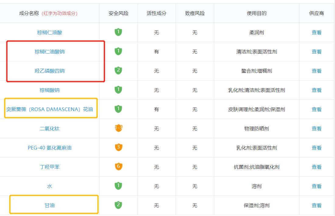 超市常见品牌老肥皂,超市里香皂推荐